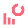 Statistieken-dashboard